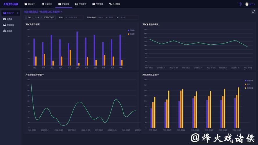 世界杯下注平台数据分析与预测技术