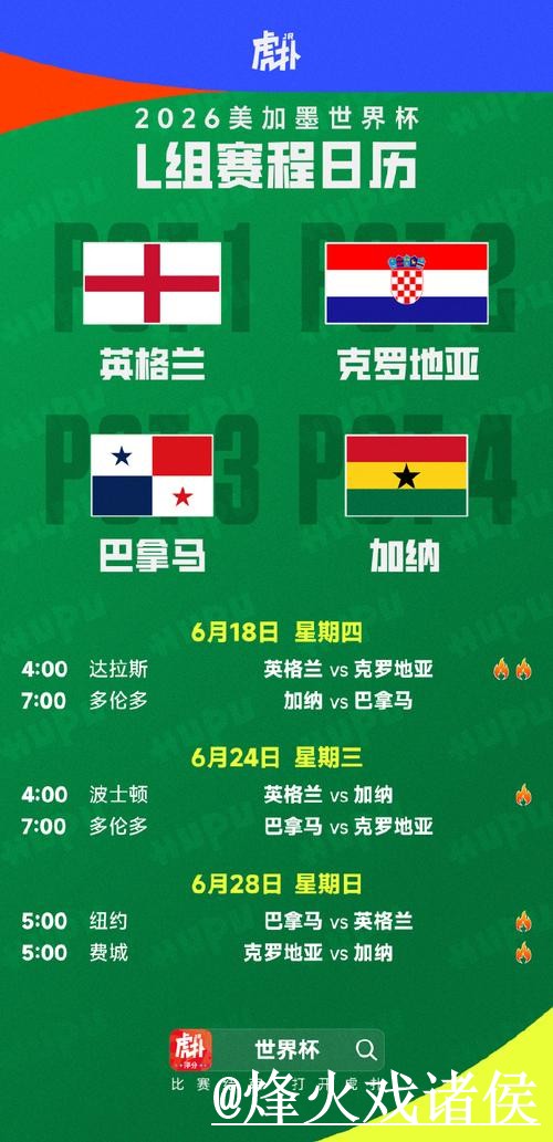 世界杯专家预测变化解析，数据筛选和赛程影响参考